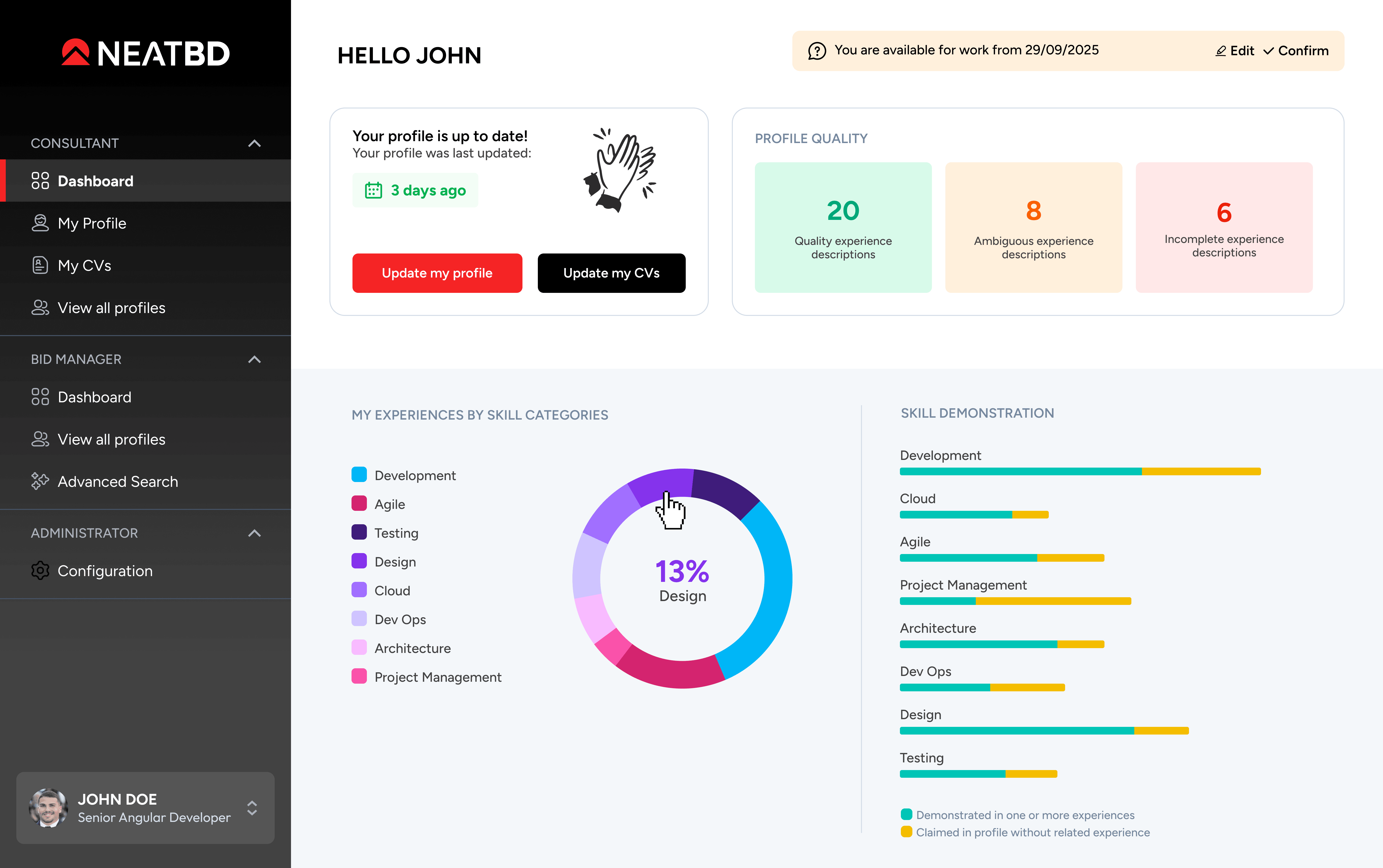 NEATBD Dashboard
